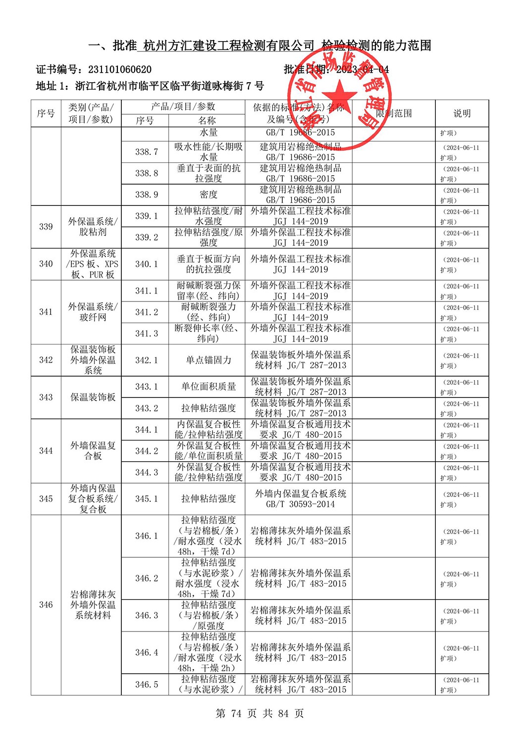 最新檢驗檢測機構資質認定證書附表-2025625_75.jpg